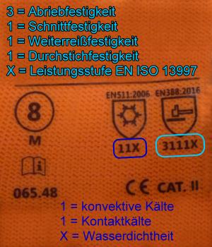 Schutzhandschuh mit Schutzkennzeichnungssymbolen